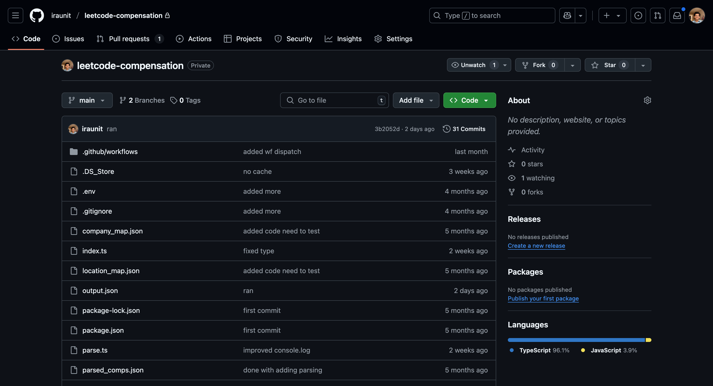 Leetcode Compensation Automation